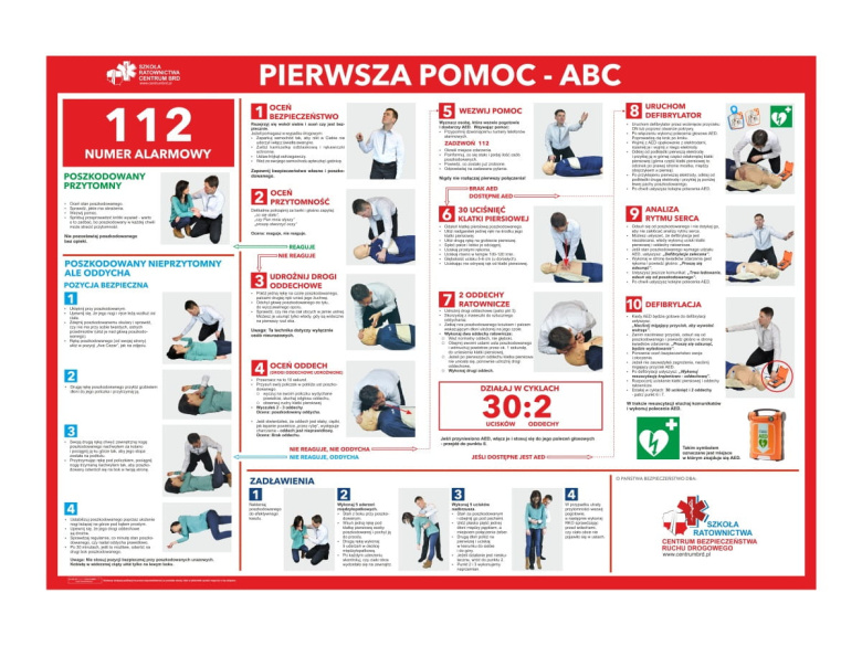 Plakat Pierwsza Pomoc Abc Edycja Centrum Brd Medicshop Pl